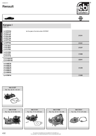 Spare parts cross-references