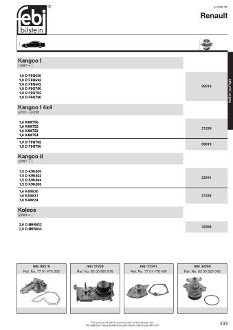 Spare parts cross-references