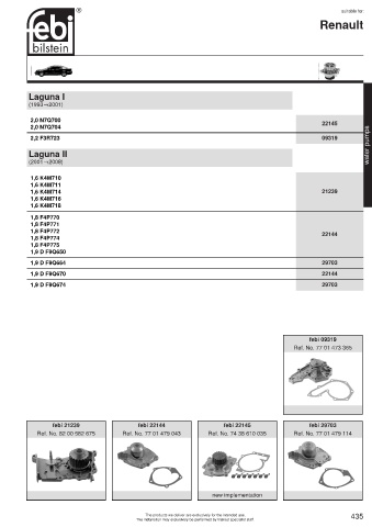 Spare parts cross-references