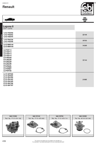 Spare parts cross-references