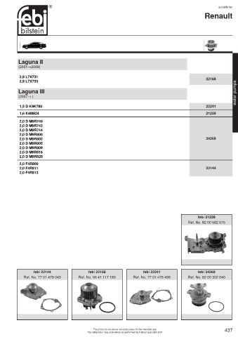 Spare parts cross-references