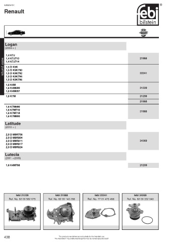 Spare parts cross-references