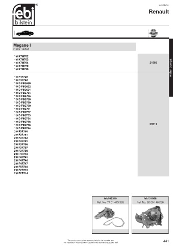 Spare parts cross-references