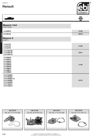 Spare parts cross-references