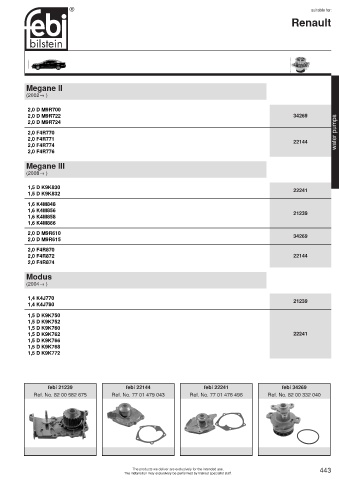 Spare parts cross-references