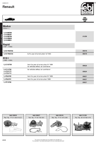 Spare parts cross-references