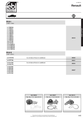 Spare parts cross-references