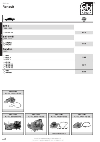 Spare parts cross-references