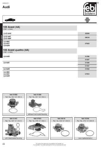 Spare parts cross-references