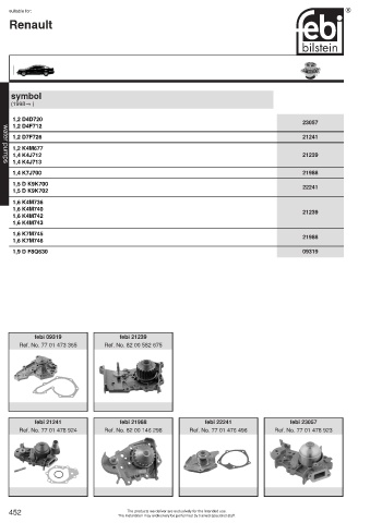 Spare parts cross-references