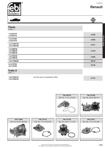 Spare parts cross-references