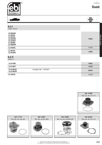 Spare parts cross-references