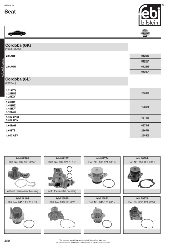 Spare parts cross-references