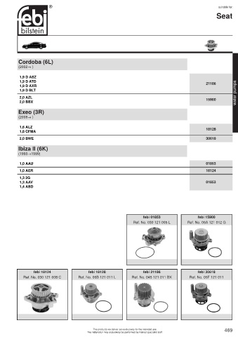 Spare parts cross-references