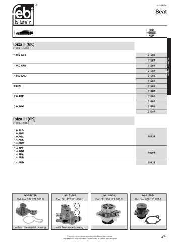 Spare parts cross-references