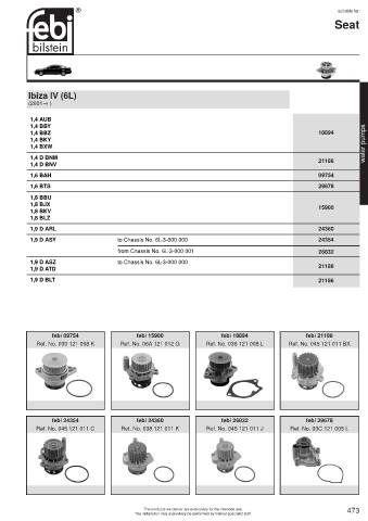 Spare parts cross-references