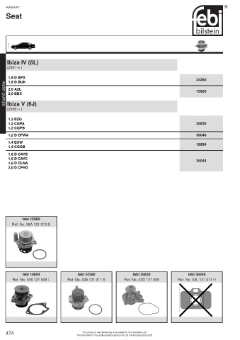 Spare parts cross-references