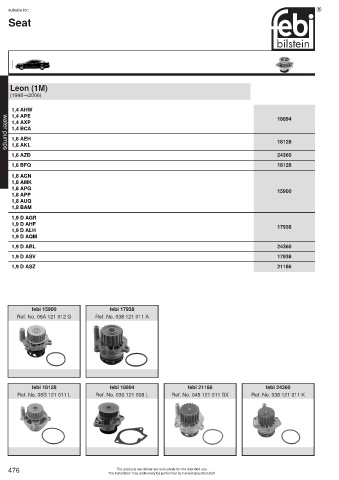 Spare parts cross-references