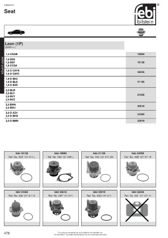 Spare parts cross-references