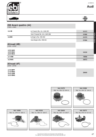 Spare parts cross-references