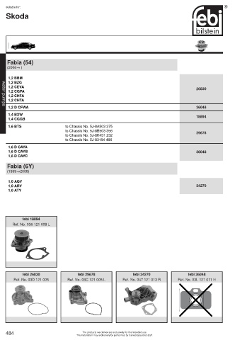 Spare parts cross-references