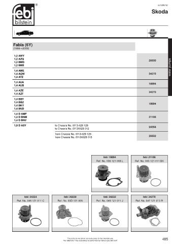 Spare parts cross-references