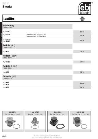 Spare parts cross-references