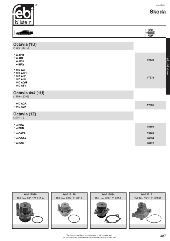 Spare parts cross-references