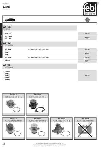 Spare parts cross-references