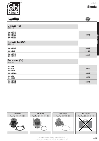 Spare parts cross-references