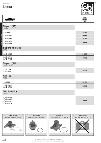 Spare parts cross-references