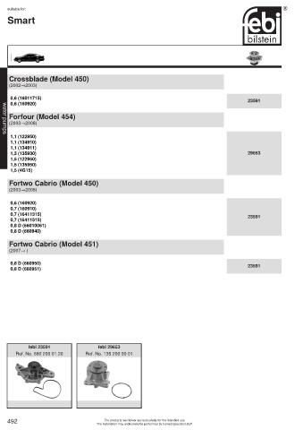 Spare parts cross-references