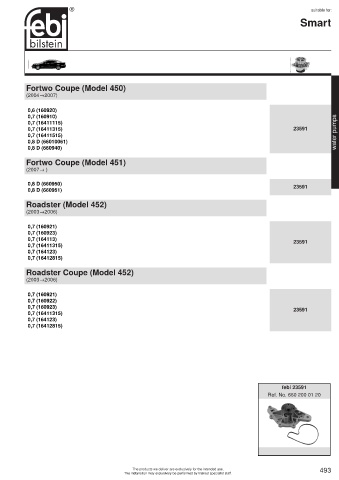 Spare parts cross-references