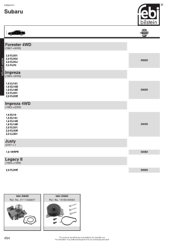 Spare parts cross-references