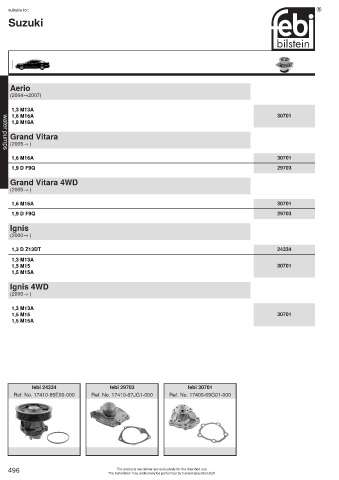 Spare parts cross-references