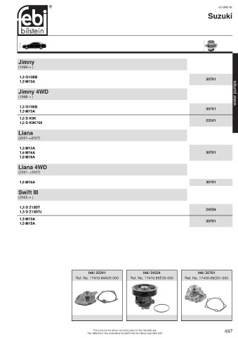 Spare parts cross-references