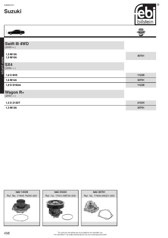 Spare parts cross-references