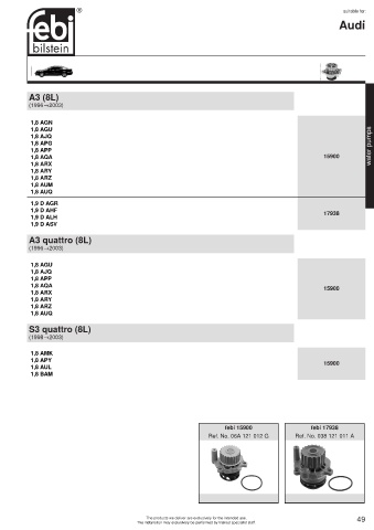 Spare parts cross-references