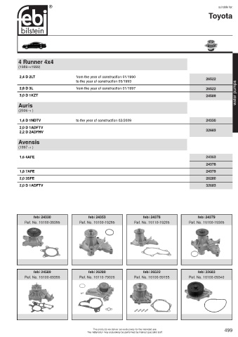 Spare parts cross-references