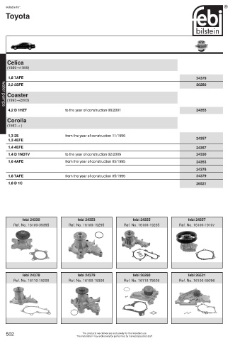 Spare parts cross-references