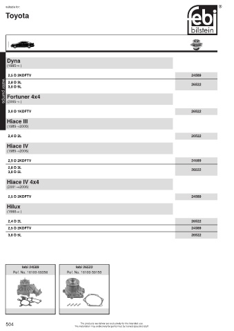 Spare parts cross-references