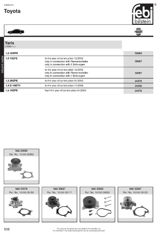 Spare parts cross-references