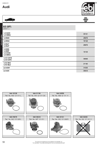 Spare parts cross-references