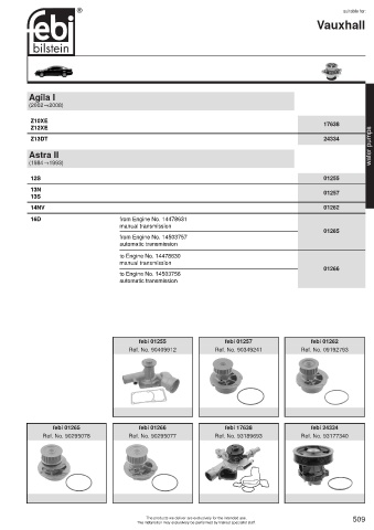 Spare parts cross-references