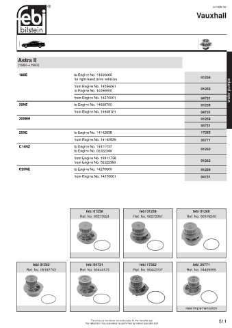 Spare parts cross-references