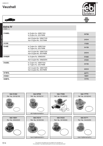 Spare parts cross-references