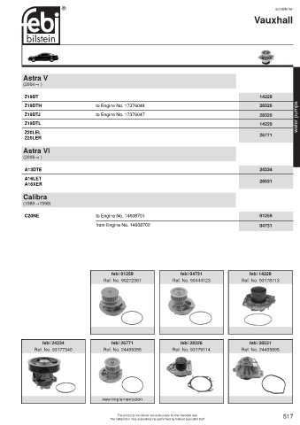 Spare parts cross-references