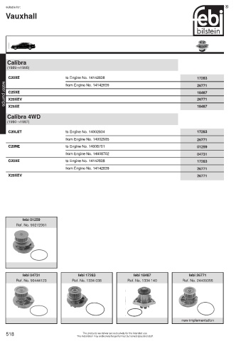 Spare parts cross-references