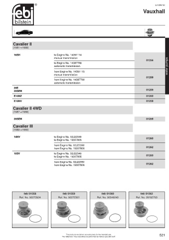 Spare parts cross-references