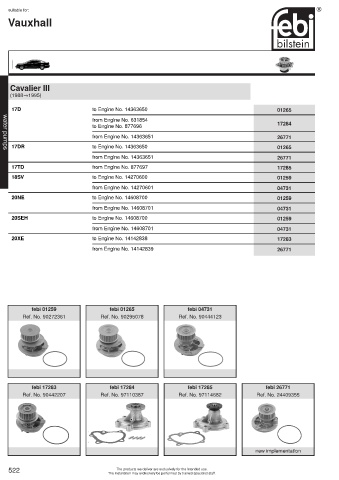 Spare parts cross-references